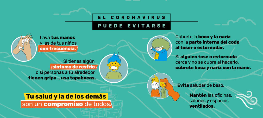 Recomendaciones para prevenir el Coronavirus